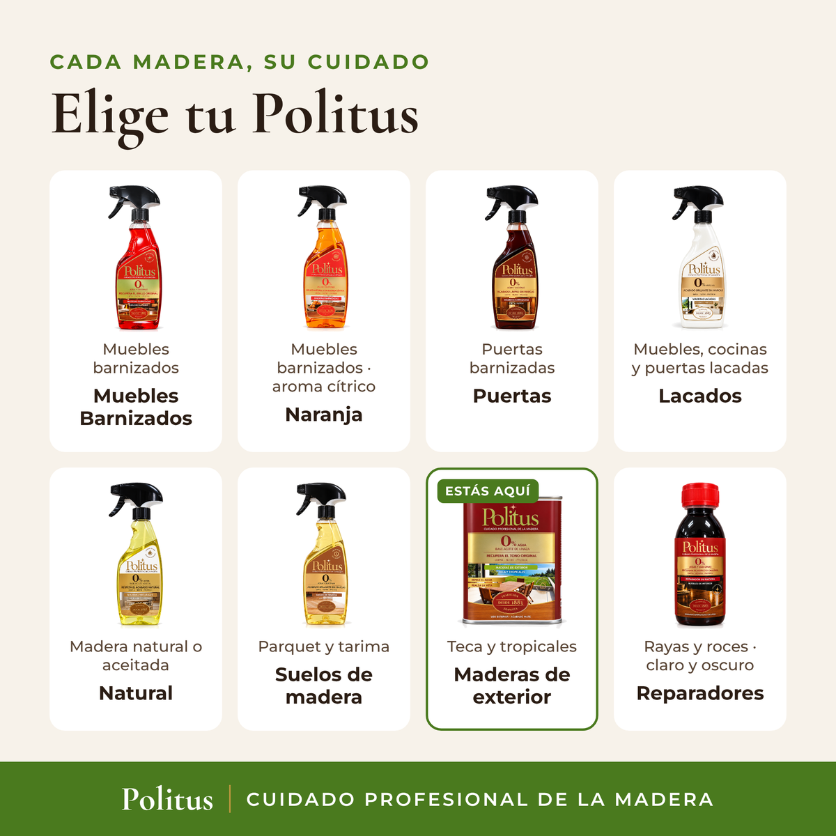 Gama Politus: elige el producto según el tipo de madera
